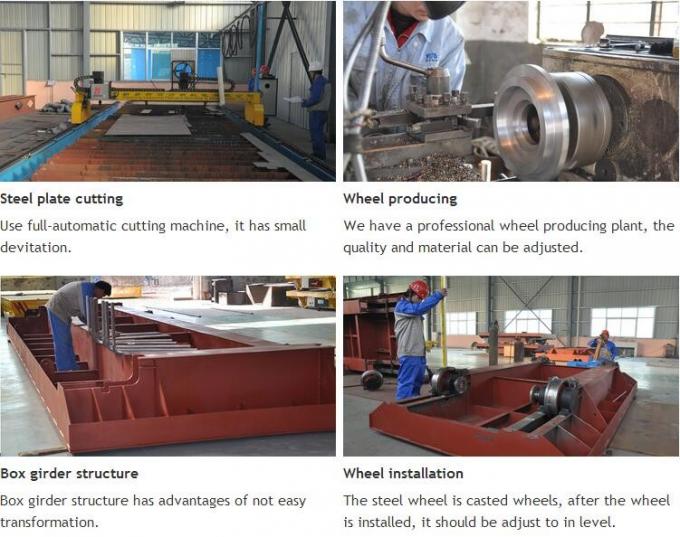 Sale Service Provided Large Capacity Warehouses Railway Bogie