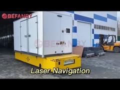 Zware lading 15 ton spoorloze wagen, elektrische gemotoriseerde stuurbare overbrengtrolley