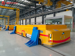 40 Ton de Bestuurbare van het Vormenspoor Karrgv, Elektrisch Automatisch Overdrachtkarretje