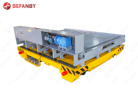 Precise Docking And Handling Material Transfer Cart
