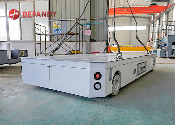Intelligent Control System Trackless Transport Vehicle