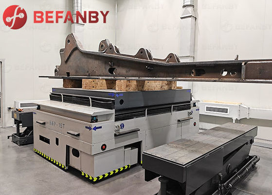 Dubbele wielaandrijving met hefinrichting voor gebruik in de fabriek, railgebonden transfervoertuig